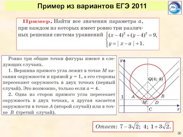 Пример из вариантов ЕГЭ 2011