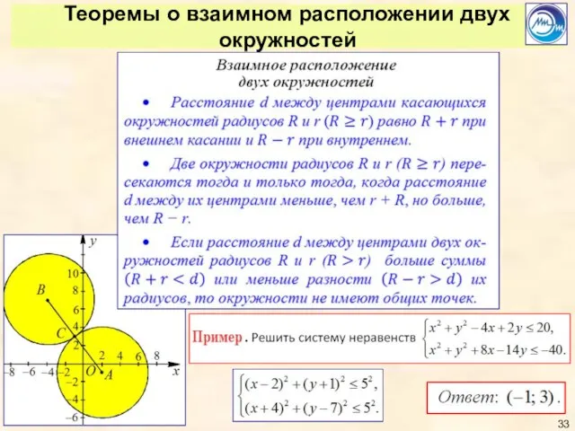 Теоремы о взаимном расположении двух окружностей