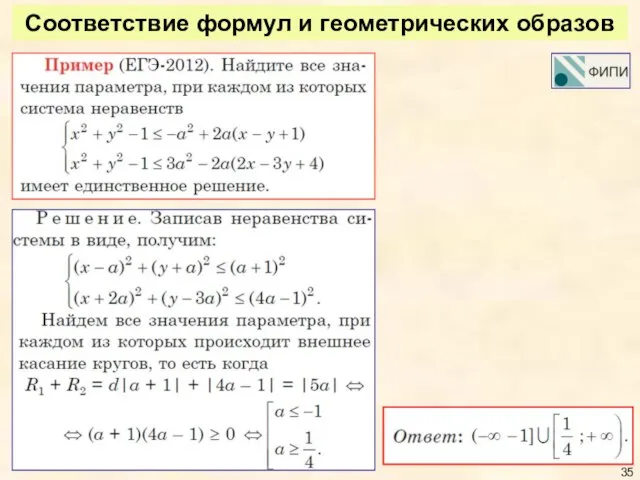 Соответствие формул и геометрических образов