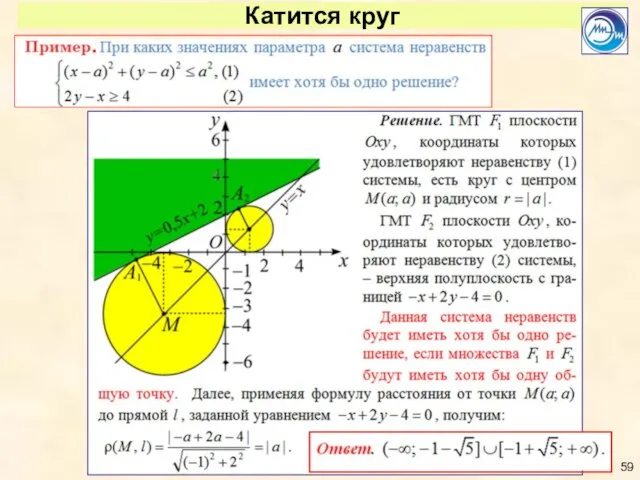 Катится круг