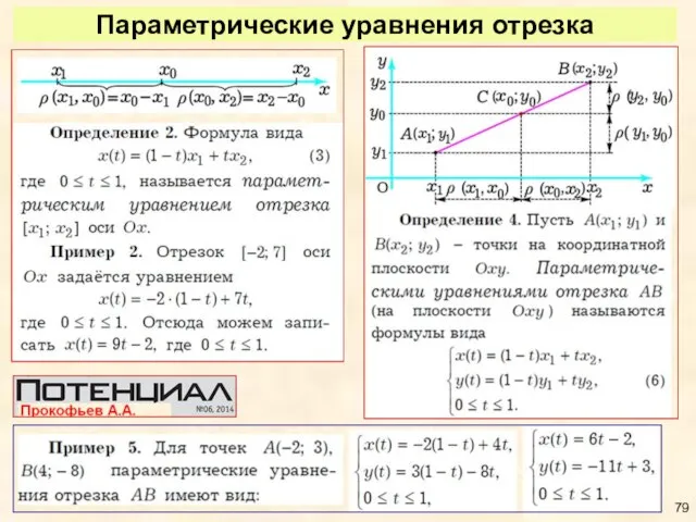 Параметрические уравнения отрезка