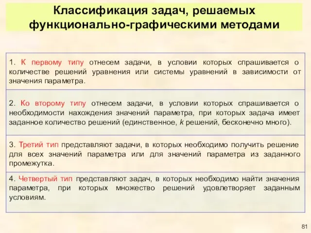 Классификация задач, решаемых функционально-графическими методами