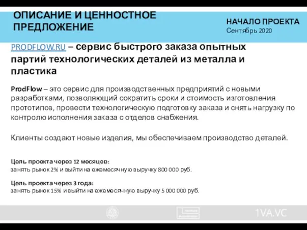 ОПИСАНИЕ И ЦЕННОСТНОЕ ПРЕДЛОЖЕНИЕ НАЧАЛО ПРОЕКТА Сентябрь 2020 PRODFLOW.RU – сервис быстрого