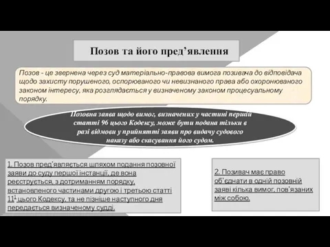 Позов - це звернена через суд матеріально-правова вимога позивача до відповідача щодо