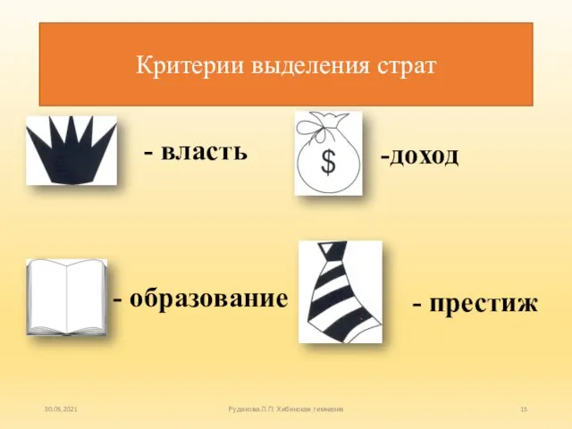 Критерии выделения страт -доход - власть - образование - престиж 30.05.2021 Рудакова Л.П. Хибинская гимназия