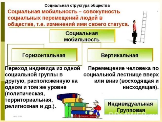 30.05.2021 Рудакова Л.П. Хибинская гимназия