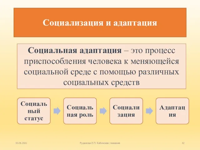 Социализация и адаптация Социальная адаптация – это процесс приспособления человека к меняющейся