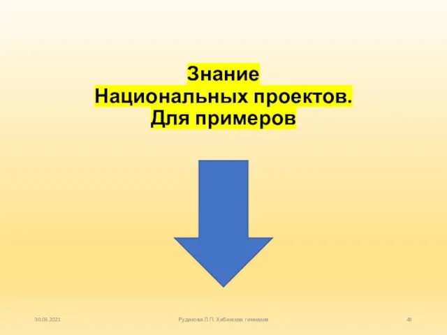 Знание Национальных проектов. Для примеров 30.05.2021 Рудакова Л.П. Хибинская гимназия