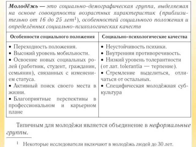 30.05.2021 Рудакова Л.П. Хибинская гимназия