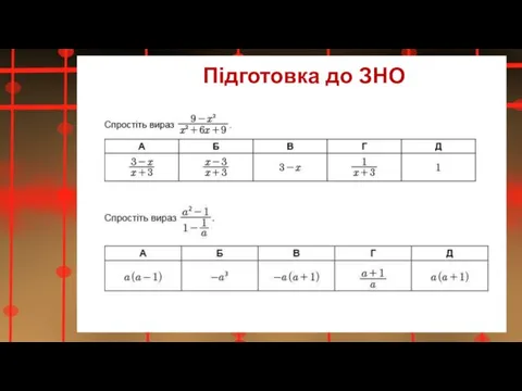 Підготовка до ЗНО