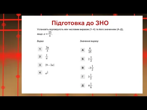 Підготовка до ЗНО