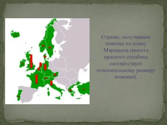 Страны, получавшие помощь по плану Маршалла (высота красного столбика соответствует относительному размеру помощи).