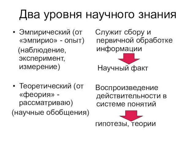 Два уровня научного знания Эмпирический (от «эмпирио» - опыт) (наблюдение, эксперимент, измерение)