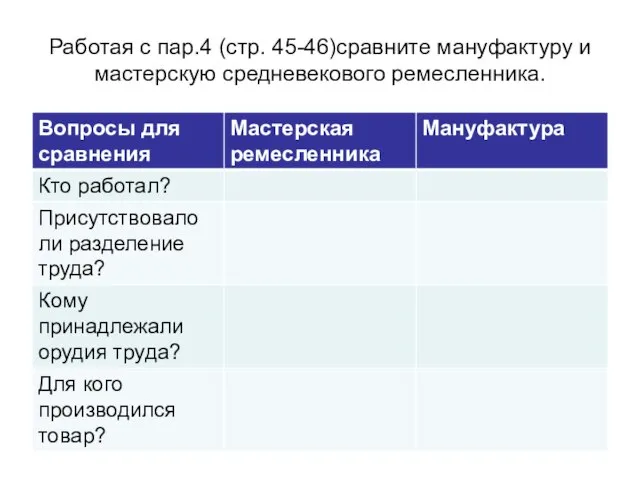 Работая с пар.4 (стр. 45-46)сравните мануфактуру и мастерскую средневекового ремесленника.