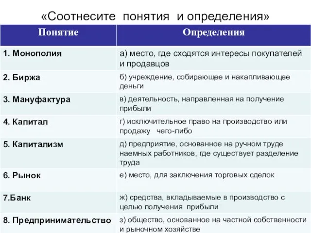 «Соотнесите понятия и определения»