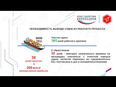 НЕОБХОДИМОСТЬ ВЫВОДА СУДНА ИЗ РАБОЧЕГО ПРОЦЕССА 8000 TEU С обрастанием 30 дней