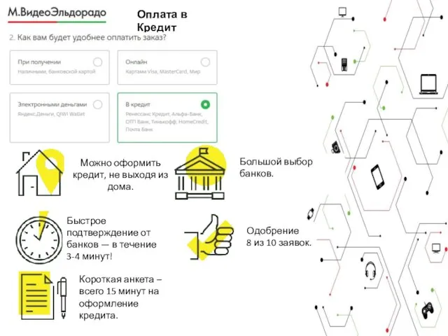 Оплата в Кредит Можно оформить кредит, не выходя из дома. Короткая анкета