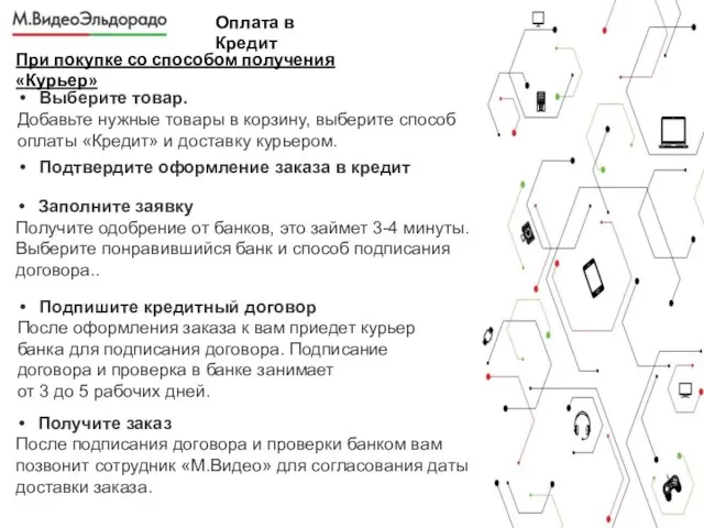 Оплата в Кредит При покупке со способом получения «Курьер» Выберите товар. Добавьте