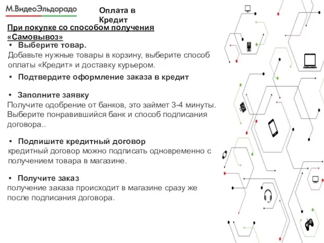 Оплата в Кредит При покупке со способом получения «Самовывоз» Выберите товар. Добавьте