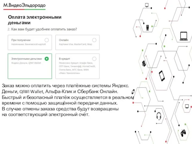 Оплата электронными деньгами Заказ можно оплатить через платёжные системы Яндекс.Деньги, QIWI Wallet,