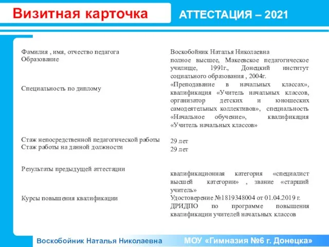 АТТЕСТАЦИЯ – 2021 Воскобойник Наталья Николаевна МОУ «Гимназия №6 г. Донецка» Визитная