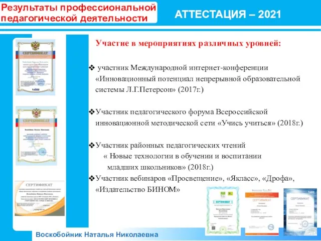 АТТЕСТАЦИЯ – 2021 Воскобойник Наталья Николаевна Результаты профессиональной педагогической деятельности Участие в