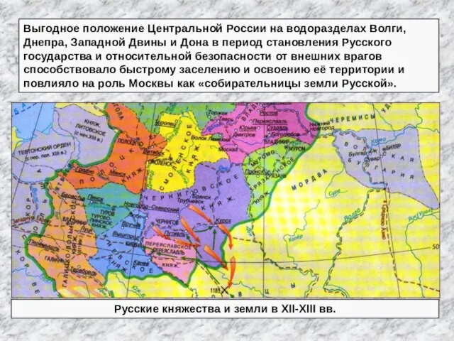 Выгодное положение Центральной России на водоразделах Волги, Днепра, Западной Двины и Дона