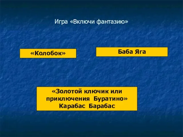 Игра «Включи фантазию» «Золотой ключик или приключения Буратино» Карабас Барабас Баба Яга «Колобок»