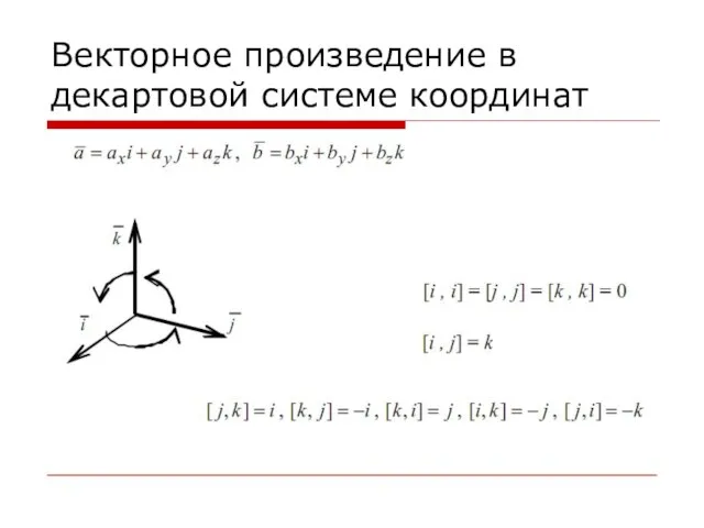 Векторное произведение в декартовой системе координат