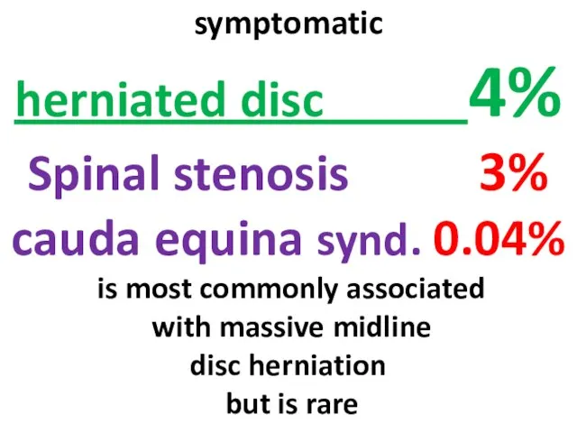 symptomatic herniated disc 4% Spinal stenosis 3% cauda equina synd. 0.04% is