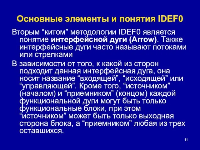 Основные элементы и понятия IDEF0 Вторым “китом” методологии IDEF0 является понятие интерфейсной