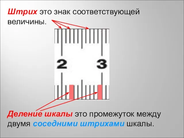 Штрих это знак соответствующей величины. Деление шкалы это промежуток между двумя соседними штрихами шкалы.