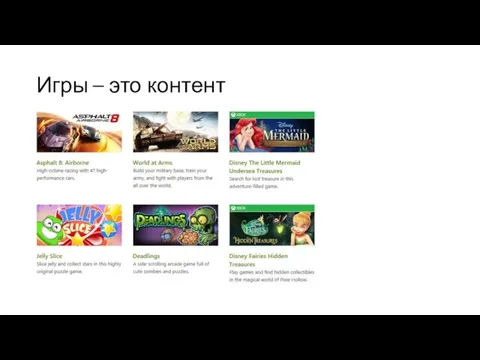 Игры – это контент