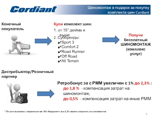 Шиномонтаж в подарок за покупку комплекта шин Cordiant 2. Суббренды: Sport 3