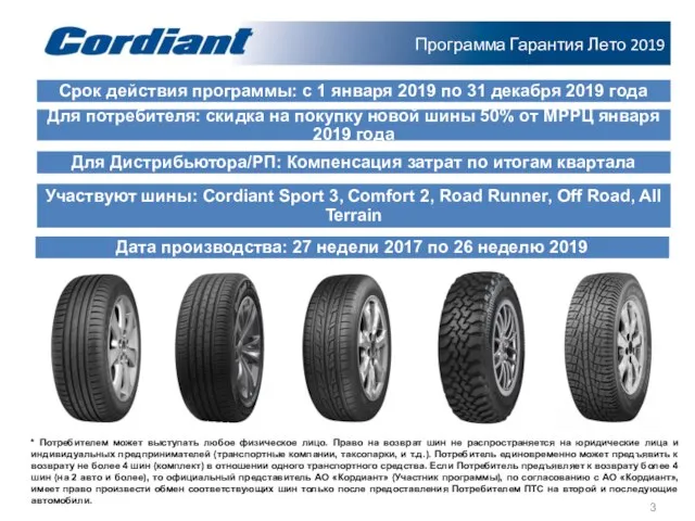 Программа Гарантия Лето 2019 Срок действия программы: с 1 января 2019 по