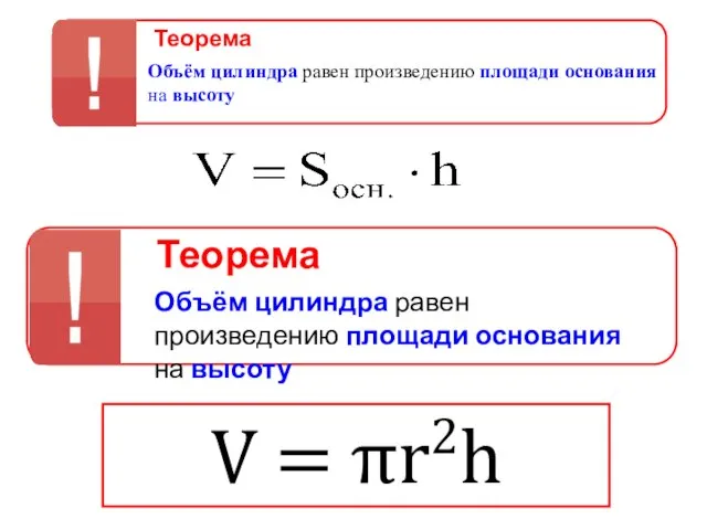 Теорема Объём цилиндра равен произведению площади основания на высоту V = πr2h