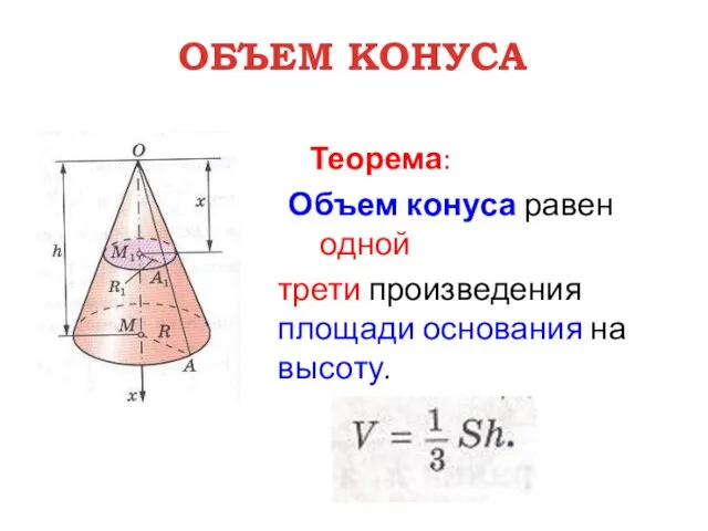 ОБЪЕМ КОНУСА Теорема: Объем конуса равен одной трети произведения площади основания на высоту.