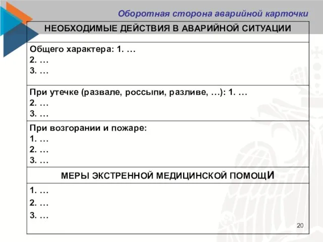 Оборотная сторона аварийной карточки