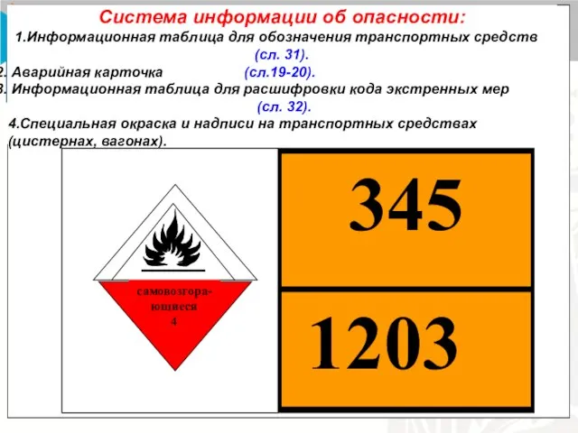 Система информации об опасности: Информационная таблица для обозначения транспортных средств (сл. 31).