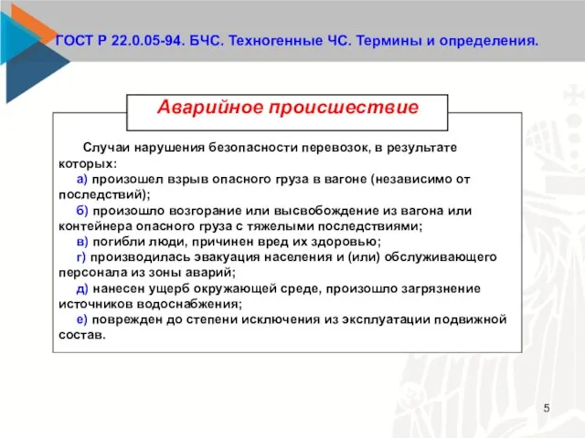 ГОСТ Р 22.0.05-94. БЧС. Техногенные ЧС. Термины и определения.