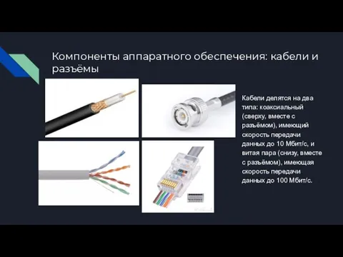 Компоненты аппаратного обеспечения: кабели и разъёмы Кабели делятся на два типа: коаксиальный