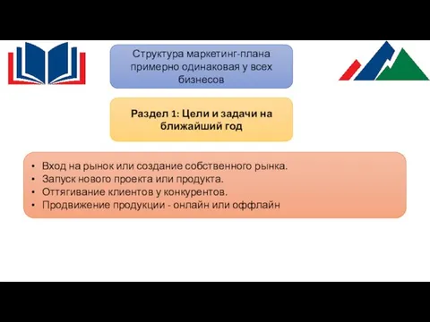 Структура маркетинг-плана примерно одинаковая у всех бизнесов Раздел 1: Цели и задачи