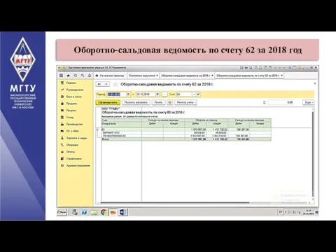 Оборотно-сальдовая ведомость по счету 62 за 2018 год