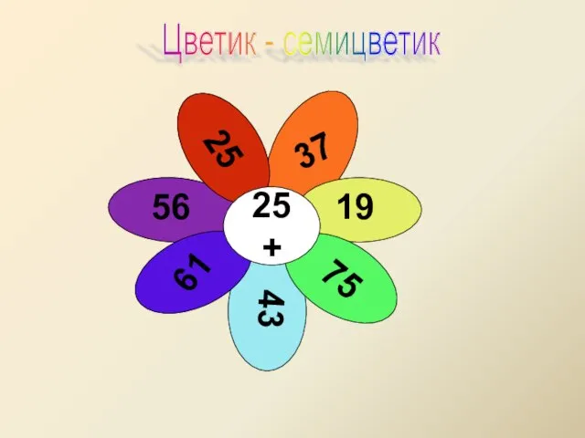 Цветик - семицветик 25 25 + 37 19 75 43 61 56