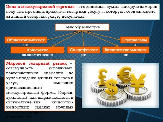 Цена в международной торговле – это денежная сумма, которую намерен получить продавец,