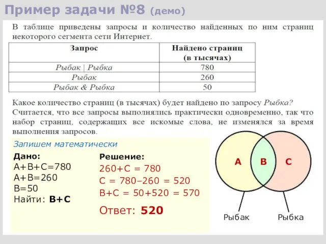 Пример задачи №8 (демо) Запишем математически Дано: A+B+C=780 A+B=260 В=50 Найти: B+C