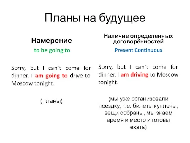 Планы на будущее Намерение to be going to Sorry, but I can`t