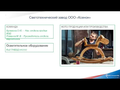 Светотехнический завод ООО «Ксенон» Осветительное оборудование Код ТНВЭД 940510 КОМАНДА Булавина О.Ю.