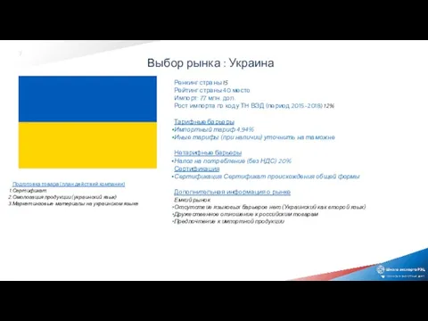 Выбор рынка : Украина Ренкинг страны 15 Рейтинг страны 40 место Импорт: