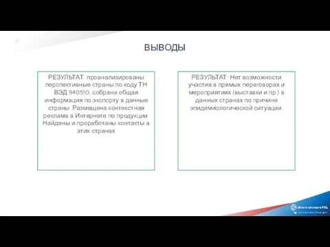 ВЫВОДЫ РЕЗУЛЬТАТ: проанализированы перспективные страны по коду ТН ВЭД 940510, собрана общая